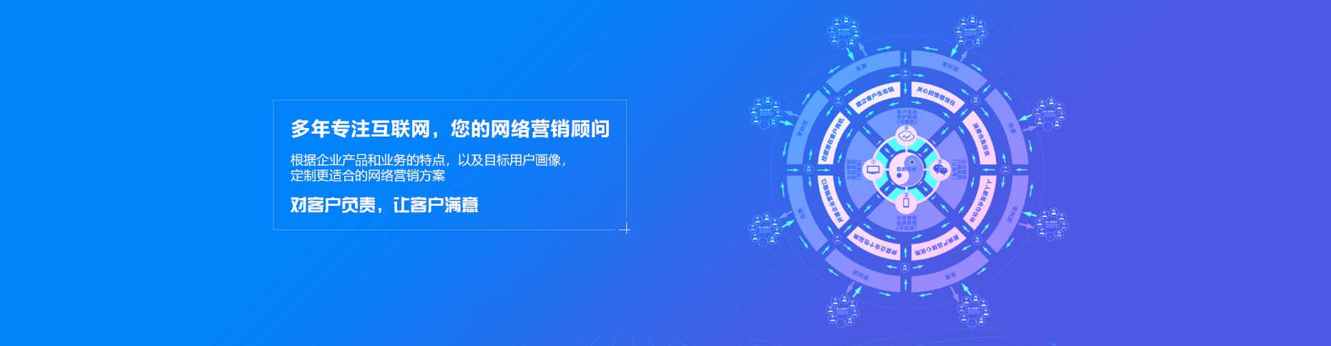 成武谷歌sem